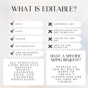 May include: A white graphic with the text "WHAT IS EDITABLE?" lists editable features: text, font, colour, background, and text boxes. Non-editable features include graphics, orientation, art colour, and template size. The graphic also states templates come with full printing rights.