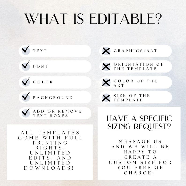 May include: A white graphic with the text "WHAT IS EDITABLE?" lists editable features: text, font, colour, background, and text boxes. Non-editable features include graphics, orientation, art colour, and template size. The graphic also states templates come with full printing rights.