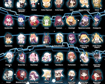 Mini personajes de Fate/Grand Order*3 para cocteles que se pueden abrir / Actualizado el 20 de junio de 2026