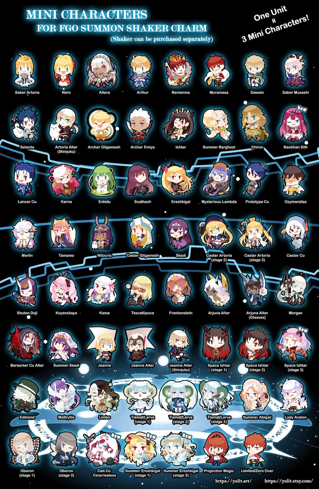 Fate/ Grand Order Mini Characters*3 for Openable Shakers | Updated