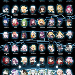 Fate/ Grand Order Mini Characters*3 for Openable Shakers | Updated Aug 25, 2025