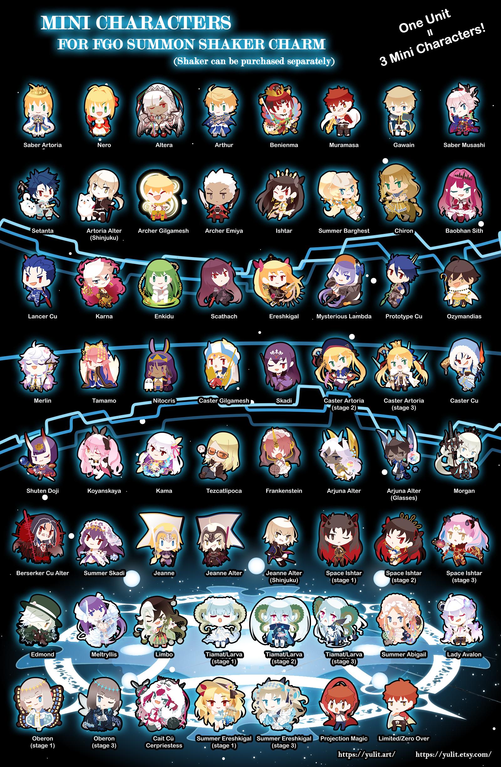 Fate/ Grand Order Mini Characters*3 for Openable Shakers | Updated