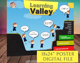 Education - Learning Valley - Printable Digital File - 18x24"