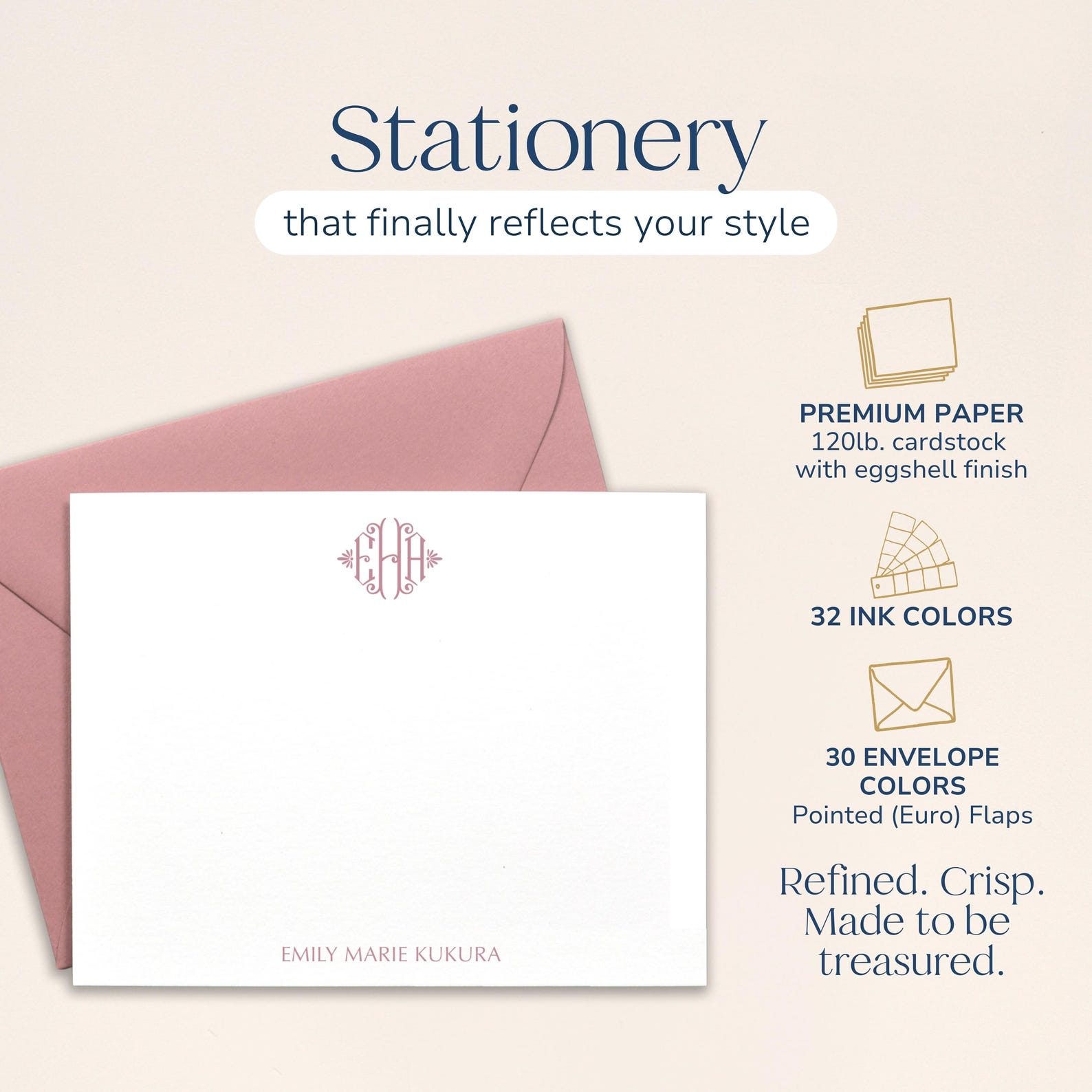 Monogram Stationary Monogrammed Note Card Personalized Note Cards Set ...