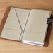 see more listings in the Inserts / Planners section