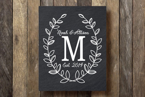 Items similar to Family Established Print - Printable Download ...