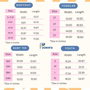 Puede incluir: Una tabla de tallas de ropa para beb&eacute;s y j&oacute;venes, con medidas en pulgadas. La tabla incluye tallas para bodies, camisetas de beb&eacute;, ni&ntilde;os peque&ntilde;os y j&oacute;venes. El logotipo de la marca "Peesora" es visible.