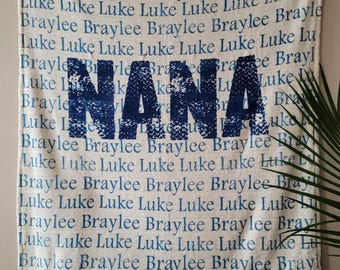 Custom wording Nana and Grandma Name Blanket