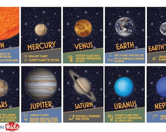 SPACE and PLANETS Printable Educational Solar System Banner - Space and Planets Artwork - you print