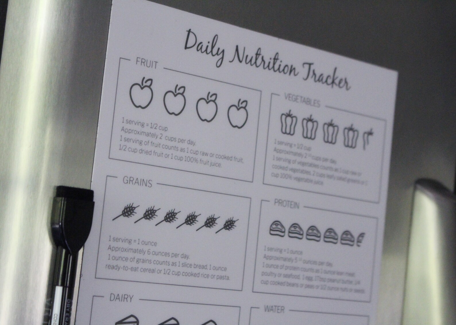 Magnetic Dry Erase Daily Nutrition Tracker Stay at Home - Etsy