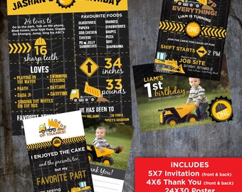 construction birthday invitation pendant banner thank you etsy