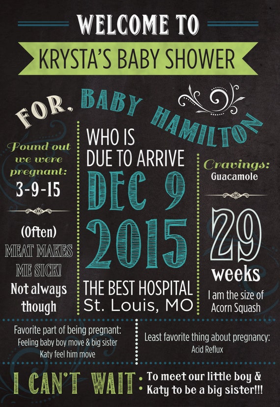 Alles Uber Mama Baby Dusche Poster Herzlich Willkommen Auf Etsy