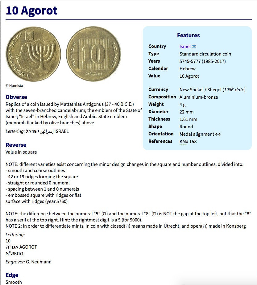 1987 Israel 10 Agorot Coin Bracelet Jewish Menorah