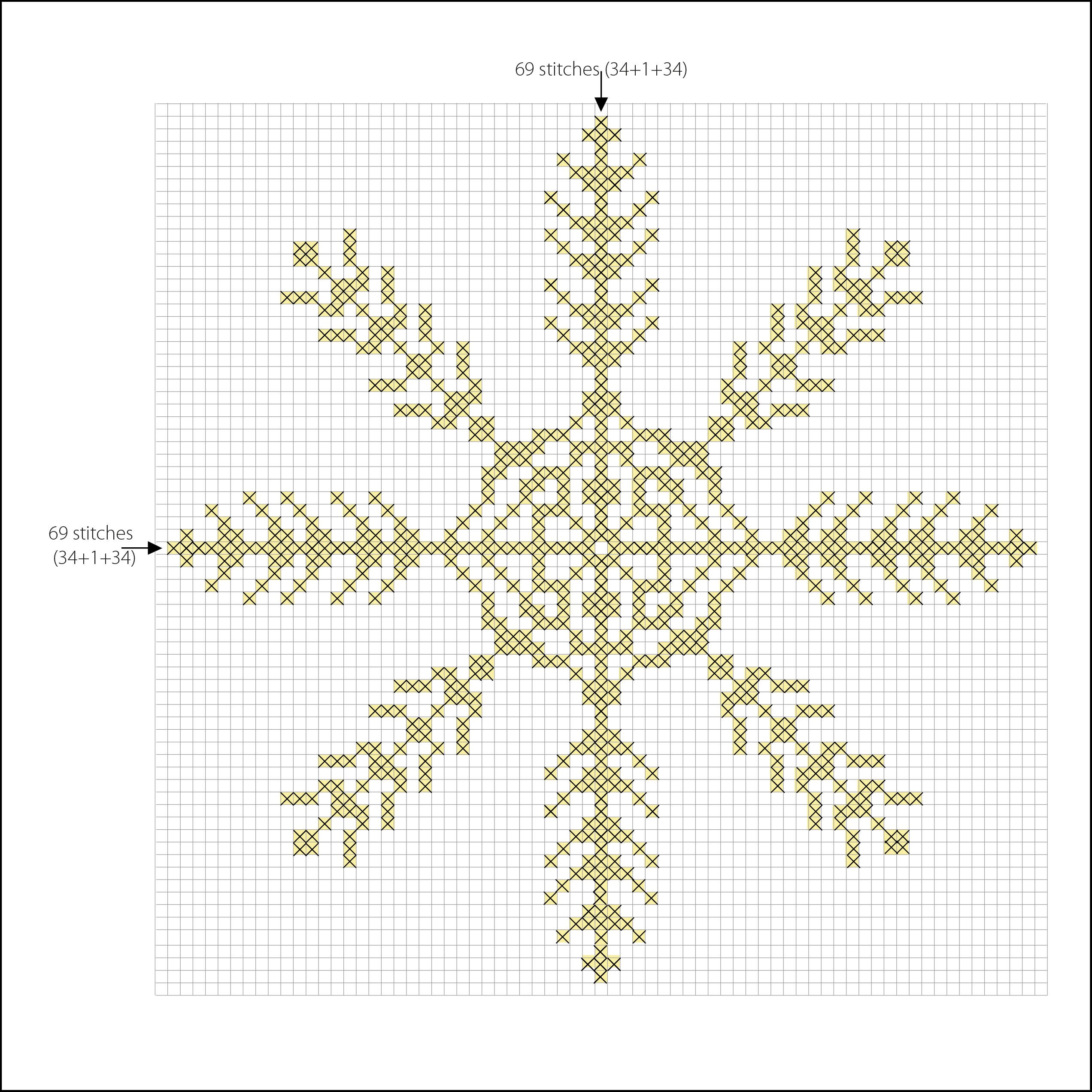 Kruissteek Gestempelde Kits Voor Volwassenen Beginner, Santa Claus Sneeuwman 11ct 4437cm Diy Borduurwerk Kit Met Easy Funny Preprinted Patronen