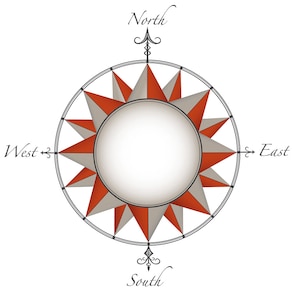 Clipart Compass Rose Digital Download Navigational Maritime Symbol North, South, West, East, Arrows