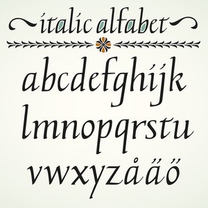 May include: An italic alphabet in black font on a white background. The letters are arranged in three rows, with the first row being "abcdefghijk", the second row being "lmnopqrstuvwxyz", and the third row being "äöü".