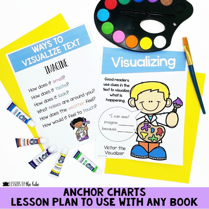 Visualizing Lesson and Activities- Comprehension Crew - Etsy