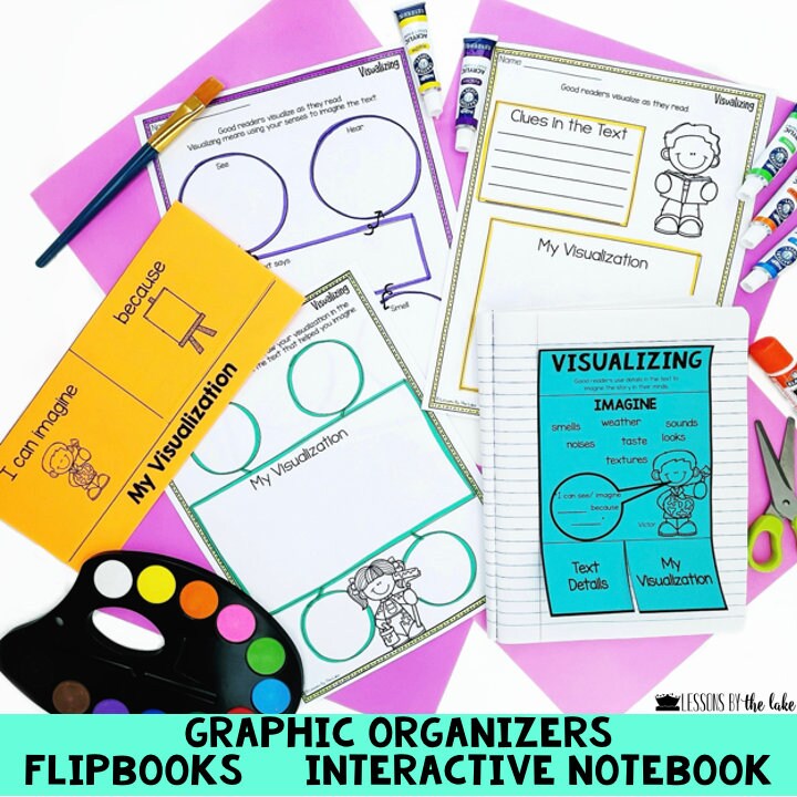Visualizing Lesson and Activities- Comprehension Crew - Etsy