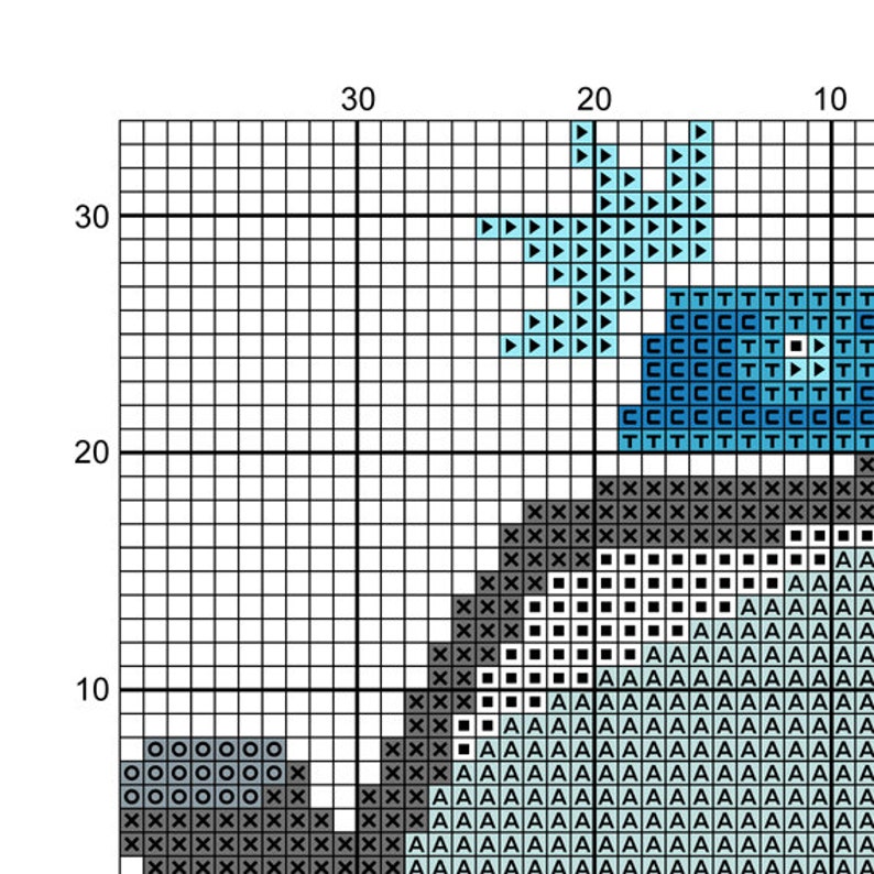 Instant download. Cross stitch pattern. Police car. PDF chart. Etsy