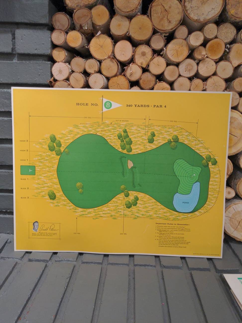 Original 1961 Arnold Palmer's Inside Golf Game Large Play Card Hole 8, Par 4 - Perfect For Man Cave Or Basement Golf Decor