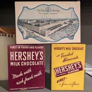 1930s Chocolate Box - Etsy