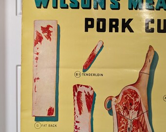 PAIION Poster vintage con guida per macellaio di manzo