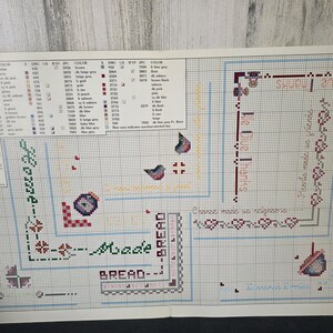 Op de afbeelding: Een kruissteekpatroonvel met verschillende hoekontwerpen en tekst. De ontwerpen omvatten bloempatronen, vogels en de woorden "Home", "Made Bread" en "Give Thanks". Het kleurenpalet omvat rood, blauw, groen en geel.