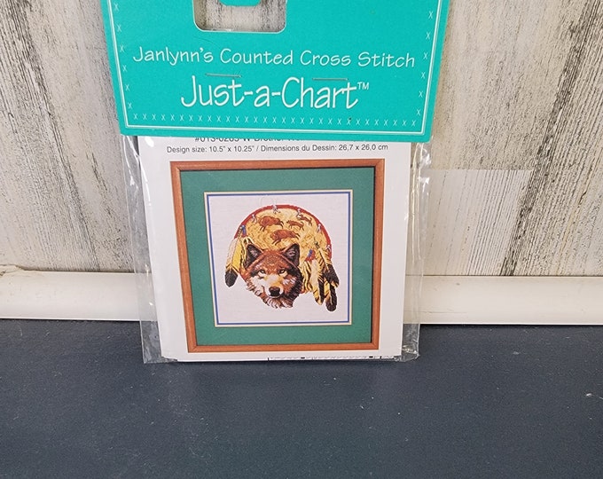 Just A Chart Brother Wolf Chart