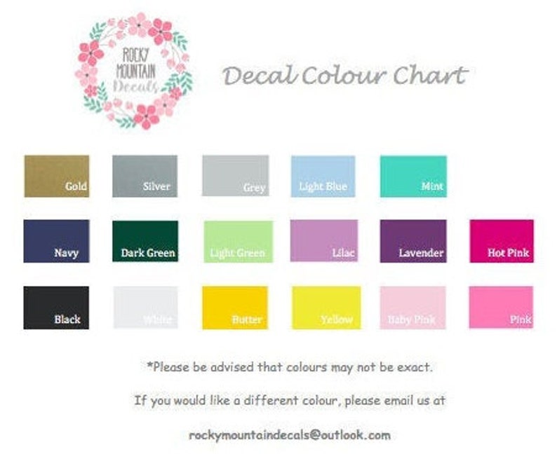 Calcomanías de lunares de 2 calcomanías manchas de | Etsy