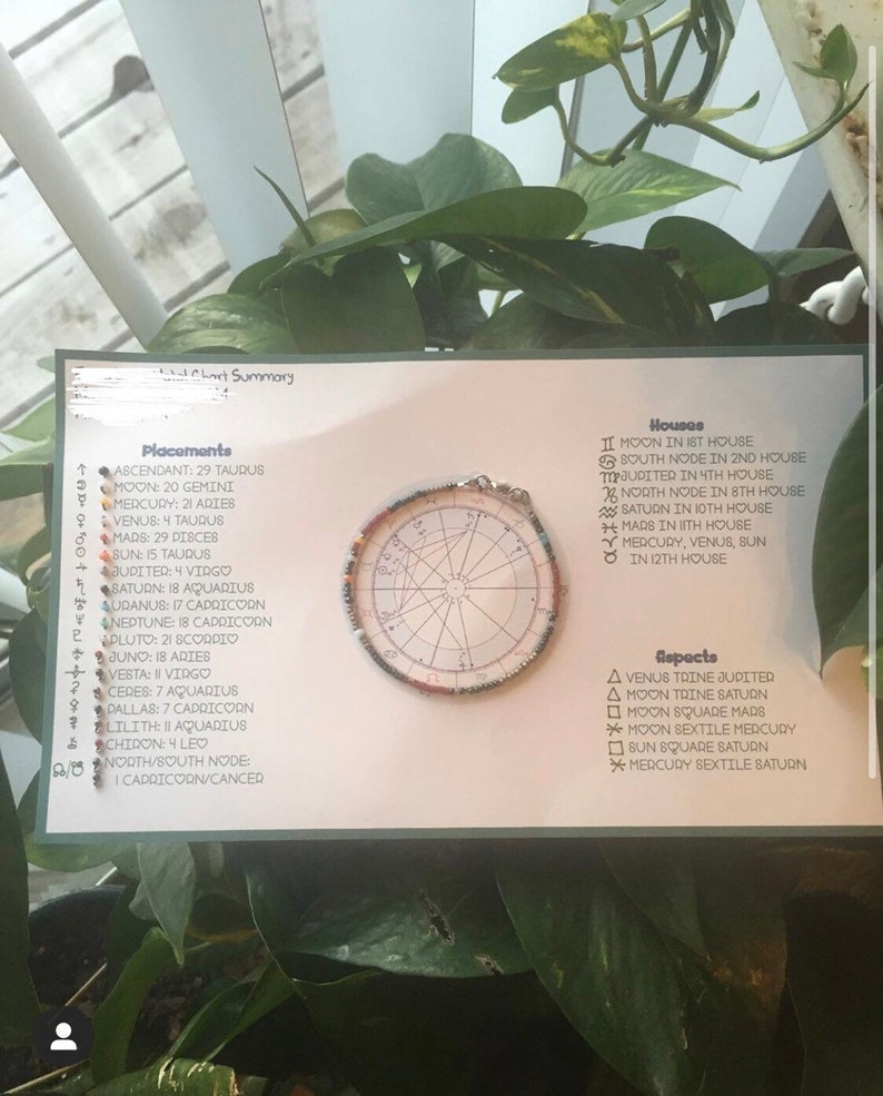 K&ouml;nnte beinhalten: Ein wei&szlig;es Blatt Papier mit einem bunten astrologischen Diagramm in der Mitte. Das Diagramm ist umgeben von Text, der die Positionen der Planeten und H&auml;user im Tierkreis beschreibt. Der Text enth&auml;lt Folgendes: Aszendent: 29 Stier, Mond: 20 Zwillinge, Merkur: 21 Widder, Venus: 4 Stier, Mars: 29 Fische, Sonne: 15 Stier, Jupiter: 4 Jungfrau, Saturn: 18 Wassermann, Uranus: 17 Steinbock, Neptun: 18 Steinbock, Pluto: 21 Skorpion, Juno: 18 Widder, Vesta: 7 Jungfrau, Ceres: 7 Wassermann, Pallas: 7 Steinbock, Lilith: 11 Wassermann, Chiron: 4 L&ouml;we, Nord-/S&uuml;dknoten: Steinbock/Krebs. Der Text enth&auml;lt auch Folgendes: Mond im 1. Haus, S&uuml;dknoten im 2. Haus, Jupiter im 4. Haus, Nordknoten im 8. Haus, Saturn im 10. Haus, Mars im 11. Haus, Merkur, Venus, Sonne im 12. Haus. Der Text enth&auml;lt auch Folgendes: Venus Trigon Jupiter, Mond Trigon Saturn, Mond Quadrat Mars, Mond Sextil Merkur, Sonne Quadrat Saturn, Merkur Sextil Saturn.