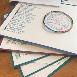 K&ouml;nnte beinhalten: Eine Nahaufnahme eines perlenbesetzten astrologischen Diagramms auf wei&szlig;em Hintergrund. Das Diagramm ist von einem silbernen Ring mit bunten Perlen umgeben. Das Diagramm zeigt die Tierkreiszeichen und die Planeten in ihren Positionen. Das Diagramm ist mit den Namen der Planeten und den Tierkreiszeichen beschriftet. Das Diagramm ist auch mit den Namen der H&auml;user beschriftet. Das Diagramm ist ein Werkzeug, um die astrologischen Einfl&uuml;sse im Leben einer Person zu verstehen.