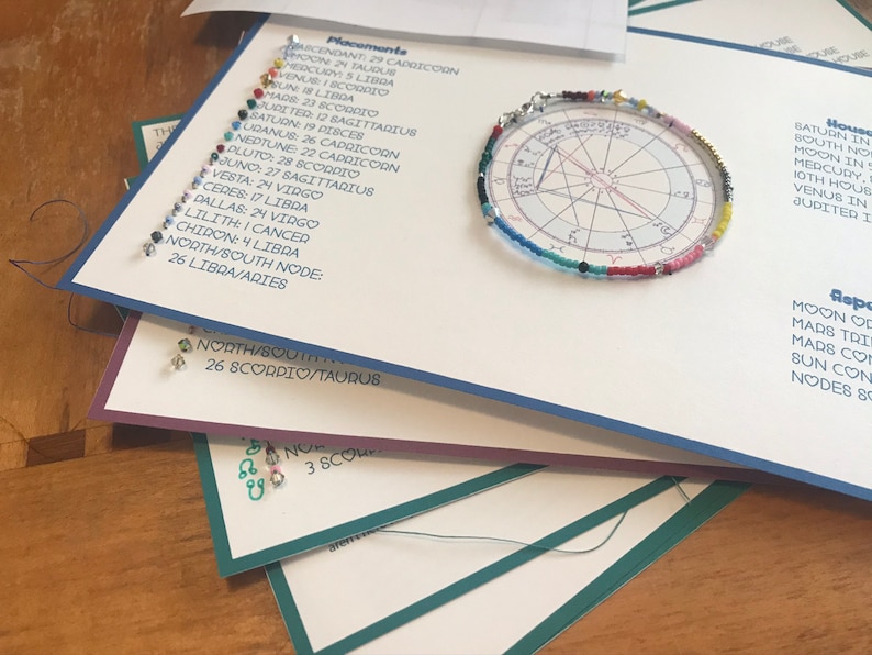K&ouml;nnte beinhalten: Eine Nahaufnahme eines perlenbesetzten astrologischen Diagramms auf wei&szlig;em Hintergrund. Das Diagramm ist von einem silbernen Ring mit bunten Perlen umgeben. Das Diagramm zeigt die Tierkreiszeichen und die Planeten in ihren Positionen. Das Diagramm ist mit den Namen der Planeten und den Tierkreiszeichen beschriftet. Das Diagramm ist auch mit den Namen der H&auml;user beschriftet. Das Diagramm ist ein Werkzeug, um die astrologischen Einfl&uuml;sse im Leben einer Person zu verstehen.