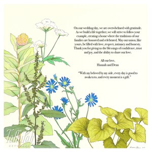 Milkweed Herbal Parents' Gift | Jewish/Interfaith/Quaker Wedding | Hand-Painted Watercolor, Giclée Print