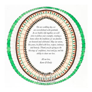 Copper Ornamental Parents' Gift | Jewish/Interfaith Wedding | Hand-Painted Watercolor, Giclée Print