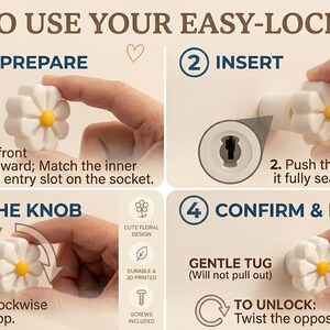 K&ouml;nnte beinhalten: Eine Anleitungsgrafik mit dem Titel HOW TO USE YOUR EASY-LOCK KNOB zeigt in vier Schritten die Montage eines wei&szlig;en, g&auml;nsebl&uuml;mchenf&ouml;rmigen Knaufs mit gelber Mitte. Die Schritte umfassen Ausrichten, Einsetzen, Festdrehen und das Pr&uuml;fen des Sitzes.