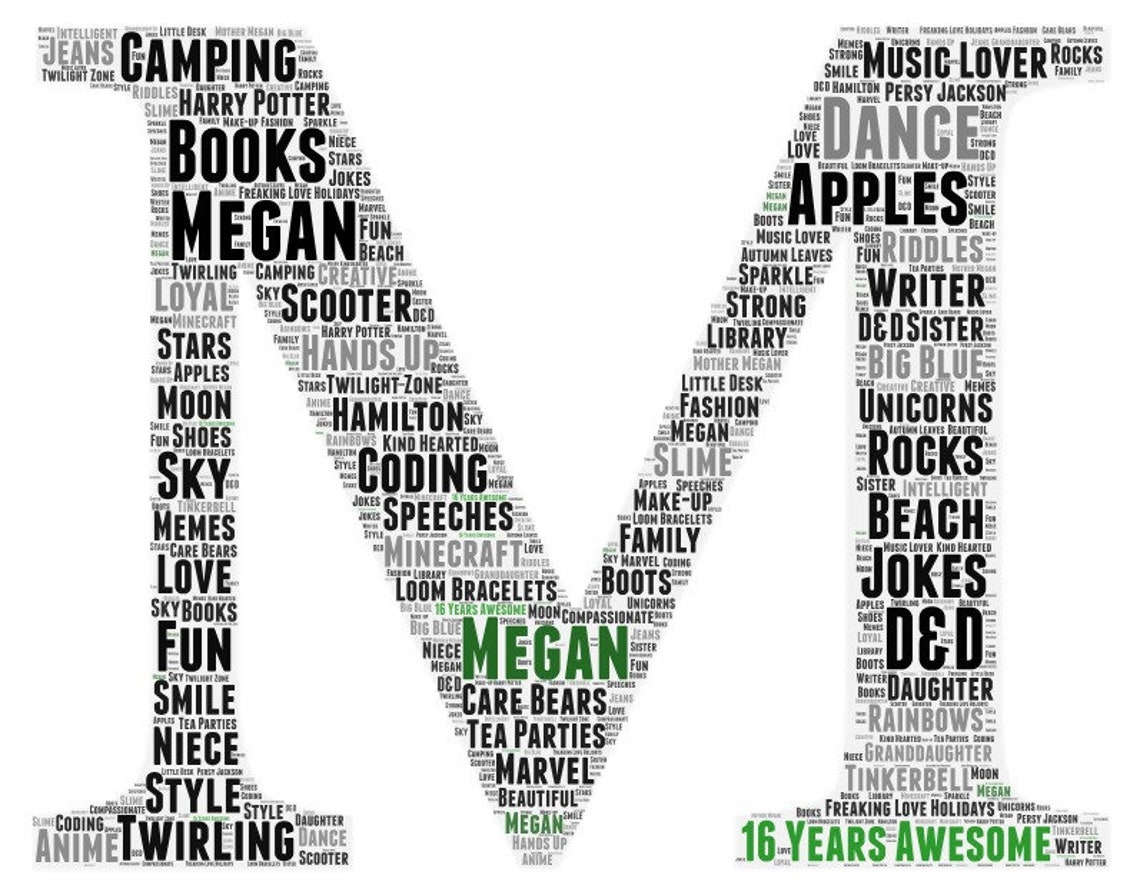 NEXT DAY Initial Letter word collage wordle word cloud  Etsy