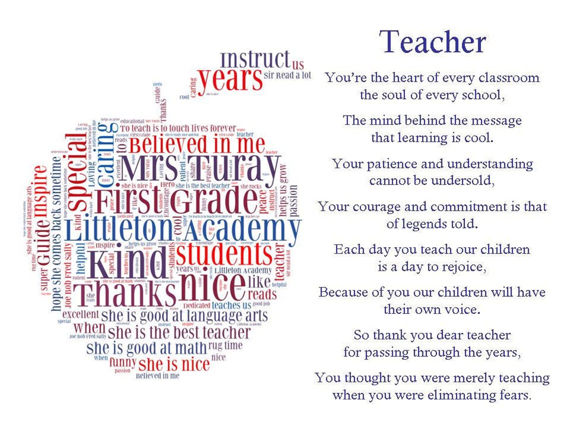 Teacher Apple Word Collage Wordle Word Cloud Custom  Etsy New Zealand