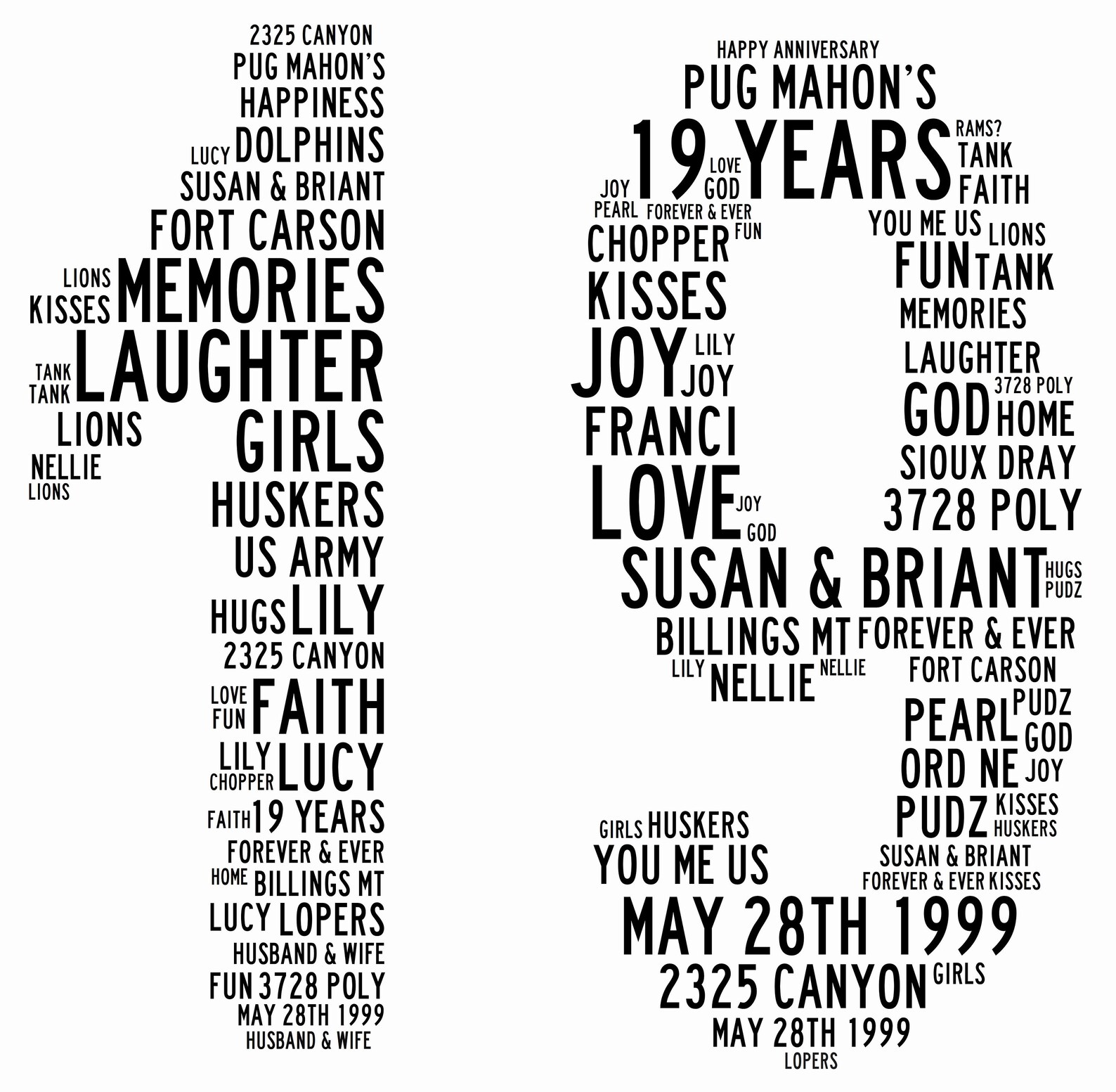 NEXT DAY Anniversary and retirement word art wordle number  Etsy