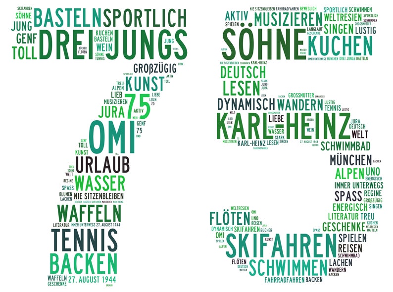 NEXT DAY Anniversary and Retirement Word Art Wordle Number  Etsy