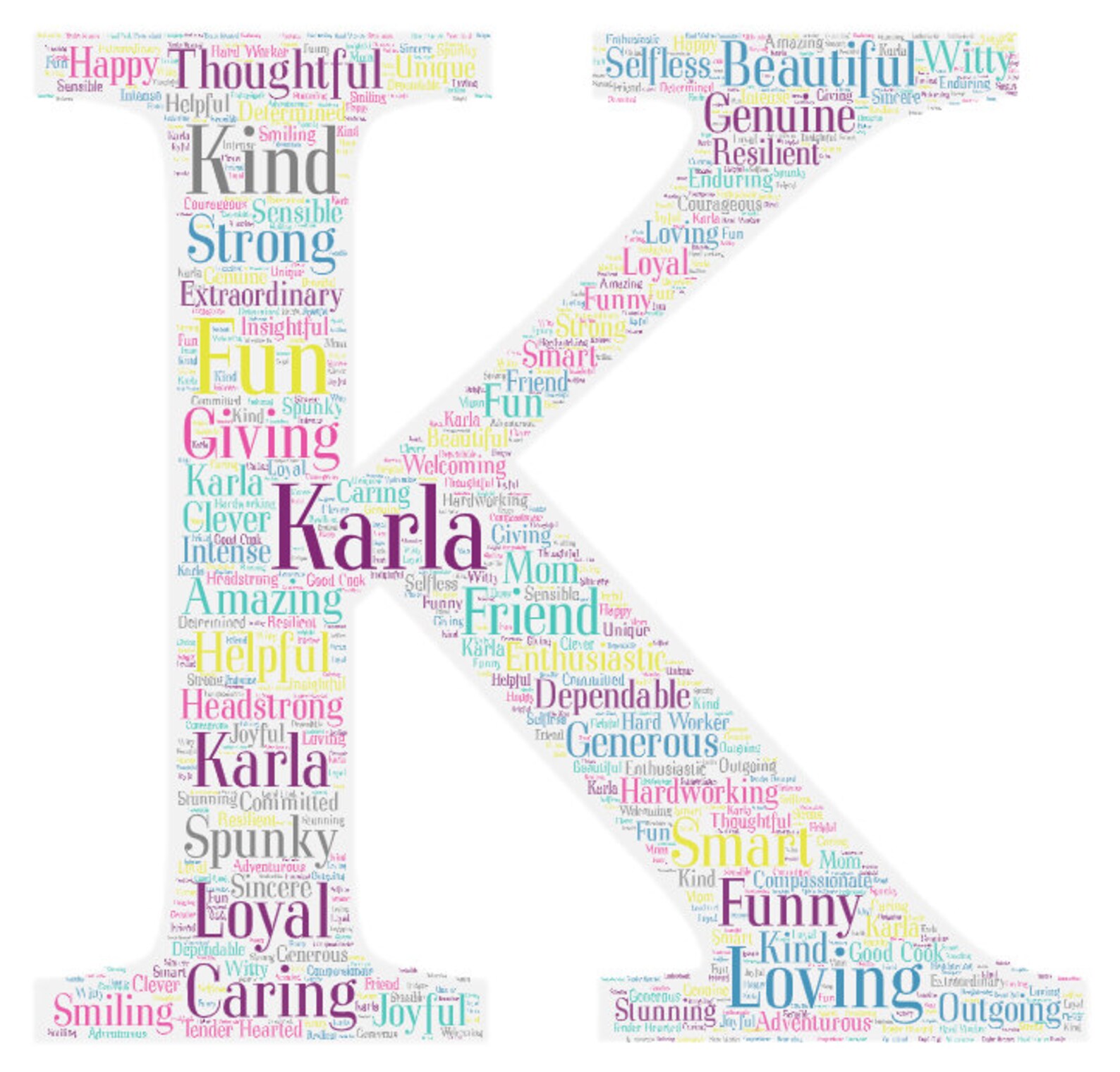 NEXT DAY Initial Letter word collage wordle word cloud  Etsy