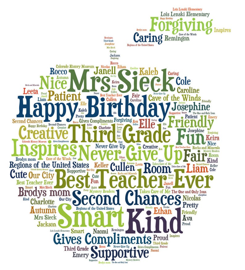 Teacher Apple Word Collage Wordle Word Cloud Custom  Etsy New Zealand