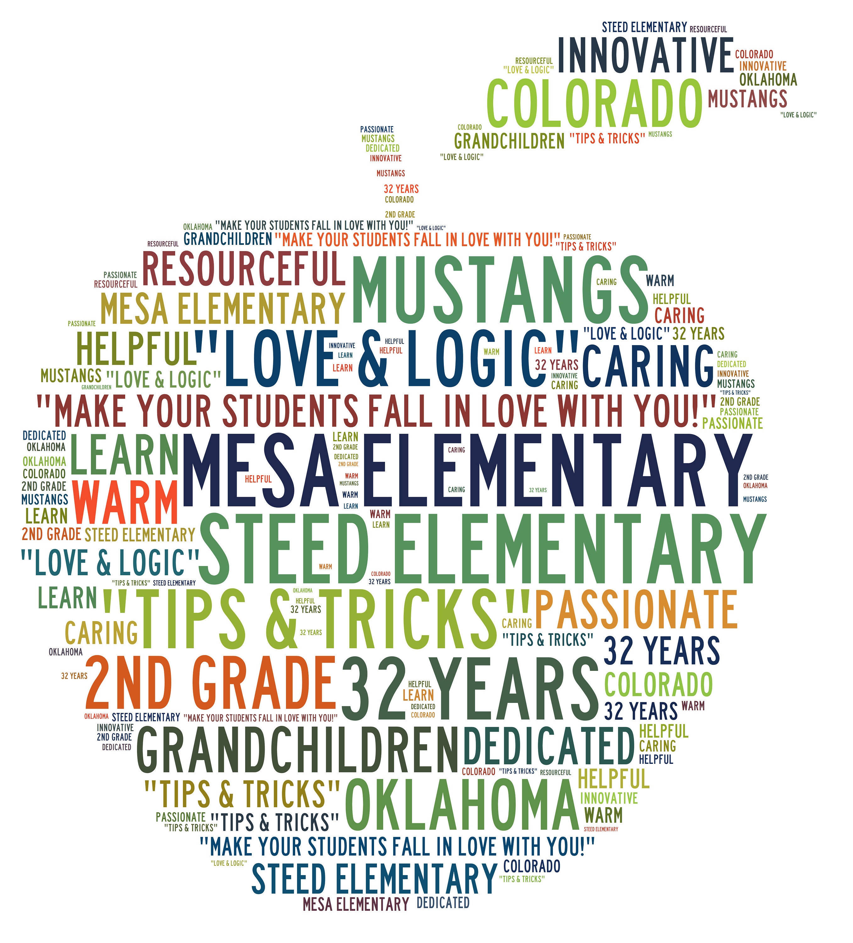 Teacher Apple Word Collage Wordle Word Cloud Custom  Etsy New Zealand