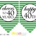 Printable 40th Birthday Banner, Printable Cheers to 40 Years Banner ...