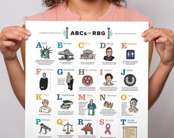 Ruth Bader Ginsburg RBG Alphabet Chart