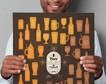 Bier in Büchern Poster: Clevere Wandkarte für Bier- und Literaturliebhaber