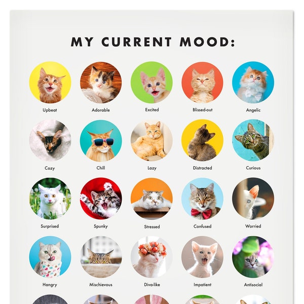 Funny Cat Mood Chart - Art Print for Cat Lovers, Featuring Sassy Cats - 11x14" - Made in USA