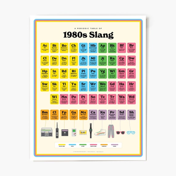 80's Slang Terms - 29 Eighties Slang Phrases We Need to Bring Back!