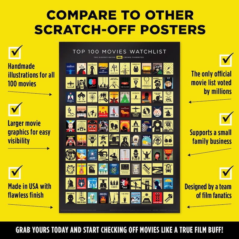 Pôster oficial dos 100 melhores filmes do IMDb para raspar - Presente para cinéfilos e fãs de cinema - Impressão artística premium, feita nos EUA imagem 4