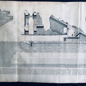 Piranesi Antique Etching Art