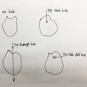 Pode incluir: Um diagrama que mostra quatro tipos diferentes de furos que podem ser feitos em um objeto redondo. A primeira imagem mostra um objeto redondo sem furo. A segunda imagem mostra um objeto redondo com um furo feito do topo. A terceira imagem mostra um objeto redondo com um furo feito atrav&eacute;s de todo o objeto. A quarta imagem mostra um objeto redondo com um furo feito do lado.